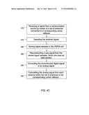 DIGITAL RETRO-DIRECTIVE COMMUNICATION SYSTEM AND METHOD THEREOF diagram and image