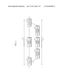 APPARATUS AND METHOD FOR PROTECTION SWITCHING IN OPTICAL TRANSPORT NETWORK     (OTN) SUPORTING ODUflex(GFP) diagram and image