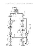 METHOD FOR CALIBRATING DISTORTION CANCELATION IN DUPLEX COMMUNICATION     SYSTEMS diagram and image