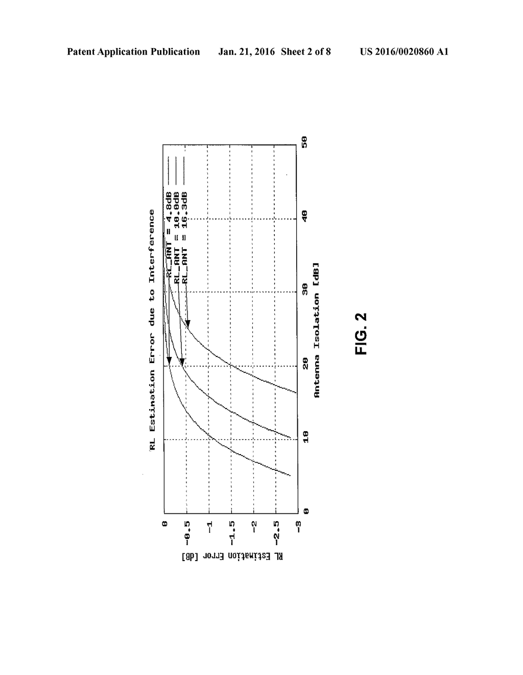 VSWR Estimation Using Spectral Analysis to Suppress External Interference - diagram, schematic, and image 03