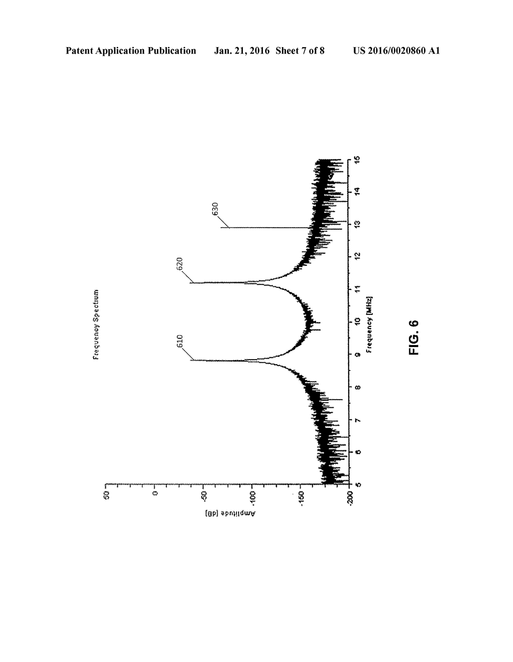 VSWR Estimation Using Spectral Analysis to Suppress External Interference - diagram, schematic, and image 08