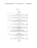 TUNABLE OPTICAL NETWORK UNIT FOR MULTI-WAVELENGTH PASSIVE OPTICAL NETWORK     SYSTEM AND OPERATING METHOD THEREOF diagram and image