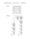 TERMINAL DEVICE AND BASE STATION DEVICE diagram and image