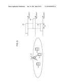 TERMINAL DEVICE AND BASE STATION DEVICE diagram and image