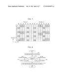 TERMINAL, BASE STATION, COMMUNICATION SYSTEM, COMMUNICATION METHOD, AND     INTEGRATED CIRCUIT diagram and image