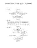 TERMINAL, BASE STATION, COMMUNICATION SYSTEM, COMMUNICATION METHOD, AND     INTEGRATED CIRCUIT diagram and image