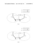 UPLINK AND DOWNLINK SLOT TIME RESOURCE CONFIGURATION METHOD BASED ON     INTERFERENCE PERCEPTION IN TIME DIVISION DUPLEX SYSTEM diagram and image