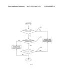 UPLINK AND DOWNLINK SLOT TIME RESOURCE CONFIGURATION METHOD BASED ON     INTERFERENCE PERCEPTION IN TIME DIVISION DUPLEX SYSTEM diagram and image