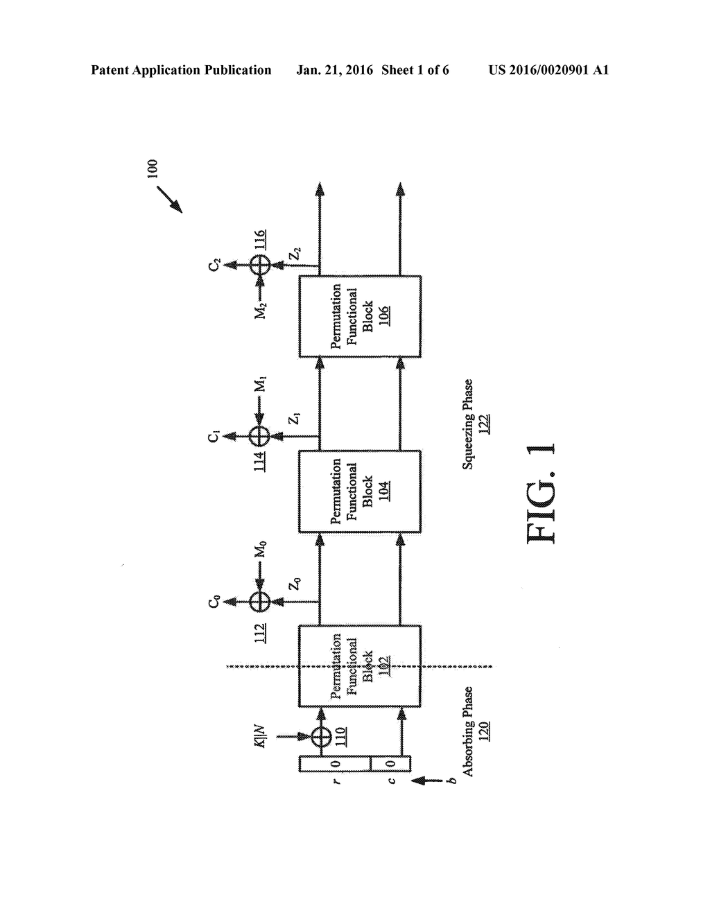 CUSTOMIZABLE ENCRYPTION ALGORITHM BASED ON A SPONGE CONSTRUCTION WITH     AUTHENTICATED AND NON-AUTHENTICATED MODES OF OPERATION - diagram, schematic, and image 02