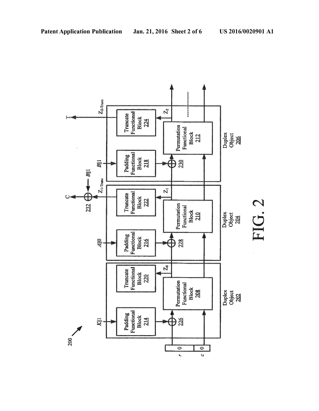 CUSTOMIZABLE ENCRYPTION ALGORITHM BASED ON A SPONGE CONSTRUCTION WITH     AUTHENTICATED AND NON-AUTHENTICATED MODES OF OPERATION - diagram, schematic, and image 03