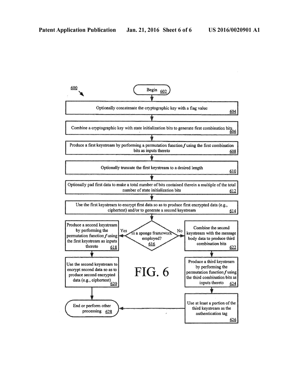 CUSTOMIZABLE ENCRYPTION ALGORITHM BASED ON A SPONGE CONSTRUCTION WITH     AUTHENTICATED AND NON-AUTHENTICATED MODES OF OPERATION - diagram, schematic, and image 07