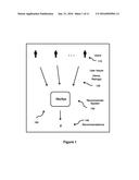 METHOD AND SYSTEM FOR PRIVACY-PRESERVING RECOMMENDATION BASED ON MATRIX     FACTORIZATION AND RIDGE REGRESSION diagram and image