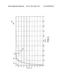 CONTROL ACTUATION SMOOTHING diagram and image