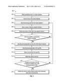 INITIALIZING A NETWORK INTERFACE BASED ON STORED DATA diagram and image