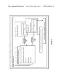 SYSTEM AND METHOD FOR SUPPORTING MULTIPLE PARTITION EDIT SESSIONS IN A     MULTITENANT APPLICATION SERVER ENVIRONMENT diagram and image