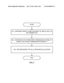 METHOD AND APPARATUS FOR DYNAMIC DL-UL RECONFIGURATION IN TDD SYSTEM diagram and image