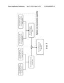 METHOD AND APPARATUS FOR DYNAMIC DL-UL RECONFIGURATION IN TDD SYSTEM diagram and image