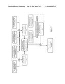 METHOD AND APPARATUS FOR DYNAMIC DL-UL RECONFIGURATION IN TDD SYSTEM diagram and image