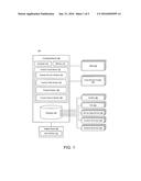 FORENSIC SOFTWARE INVESTIGATION diagram and image