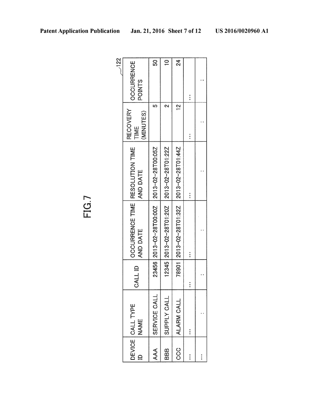 DEVICE MANAGEMENT APPARATUS, DEVICE MANAGEMENT SYSTEM, AND INFORMATION     PROCESSING METHOD - diagram, schematic, and image 08