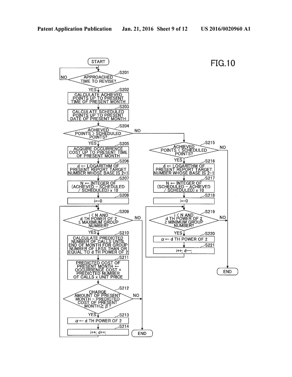 DEVICE MANAGEMENT APPARATUS, DEVICE MANAGEMENT SYSTEM, AND INFORMATION     PROCESSING METHOD - diagram, schematic, and image 10