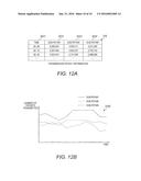 COMMUNICATION SYSTEM, CONTROL APPARATUS AND COMMUNICATION APPARATUS diagram and image