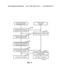 METHODS AND APPARATUS FOR DE-DUPLICATION AND HOST BASED QoS IN TIERED     STORAGE SYSTEM diagram and image