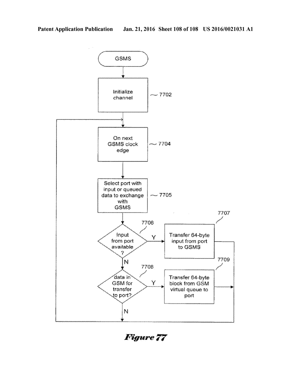 GLOBAL SHARED MEMORY SWITCH - diagram, schematic, and image 109