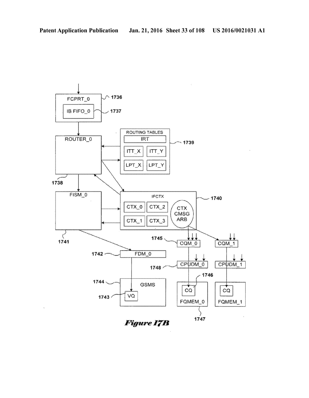 GLOBAL SHARED MEMORY SWITCH - diagram, schematic, and image 34