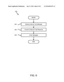 TEMPORAL MESSAGE ORDERING diagram and image