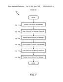 TEMPORAL MESSAGE ORDERING diagram and image