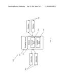 ROUTING MESSAGES BASED ON GEOLOCATION INFORMATION diagram and image