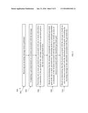 ROUTING MESSAGES BASED ON GEOLOCATION INFORMATION diagram and image