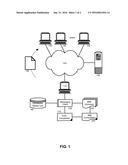 CAUTIOUS AUTO-ENTRY FOR MESSAGING SYSTEMS diagram and image