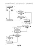 Network Traffic Classification diagram and image