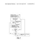 METHOD AND SYSTEM FOR PACKET ACQUISTION, ANALYSIS AND INTRUSION DETECTION     IN FIELD AREA NETWORKS diagram and image