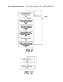 METHOD AND SYSTEM FOR PACKET ACQUISTION, ANALYSIS AND INTRUSION DETECTION     IN FIELD AREA NETWORKS diagram and image