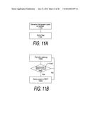 METHOD AND SYSTEM FOR PACKET ACQUISTION, ANALYSIS AND INTRUSION DETECTION     IN FIELD AREA NETWORKS diagram and image