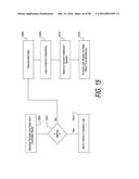 METHOD AND SYSTEM FOR PACKET ACQUISTION, ANALYSIS AND INTRUSION DETECTION     IN FIELD AREA NETWORKS diagram and image