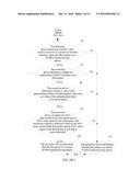 Attack Defense Processing Method and Protection Device diagram and image