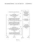 Attack Defense Processing Method and Protection Device diagram and image