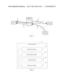 Attack Defense Processing Method and Protection Device diagram and image