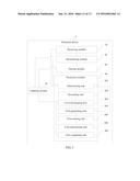 Attack Defense Processing Method and Protection Device diagram and image