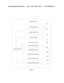 Attack Defense Processing Method and Protection Device diagram and image