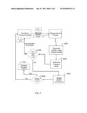 SYSTEM AND METHOD OF DECOUPLING AND EXPOSING COMPUTING DEVICE ORIGINATED     LOCATION INFORMATION diagram and image