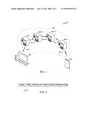 EFFICIENT KEY GENERATOR FOR DISTRIBUTION OF SENSITIVE MATERIAL FROM     MULTIPLE APPLICATION SERVICE PROVIDERS TO A SECURE ELEMENT SUCH AS A     UNIVERSAL INTEGRATED CIRCUIT CARD (UICC) diagram and image