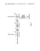 EFFICIENT KEY GENERATOR FOR DISTRIBUTION OF SENSITIVE MATERIAL FROM     MULTIPLE APPLICATION SERVICE PROVIDERS TO A SECURE ELEMENT SUCH AS A     UNIVERSAL INTEGRATED CIRCUIT CARD (UICC) diagram and image