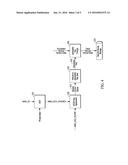 EFFICIENT KEY GENERATOR FOR DISTRIBUTION OF SENSITIVE MATERIAL FROM     MULTIPLE APPLICATION SERVICE PROVIDERS TO A SECURE ELEMENT SUCH AS A     UNIVERSAL INTEGRATED CIRCUIT CARD (UICC) diagram and image