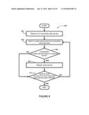 Streaming Music Using Authentication Information diagram and image