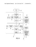 SYSTEM AND METHOD FOR MANAGING HETEROGENEOUS COMPUTING ENVIRONMENTS diagram and image